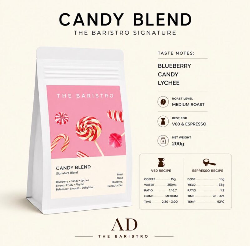 Candy Blend