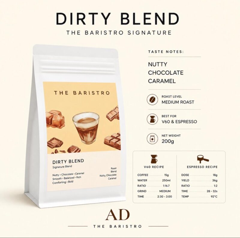 Dirty Blend