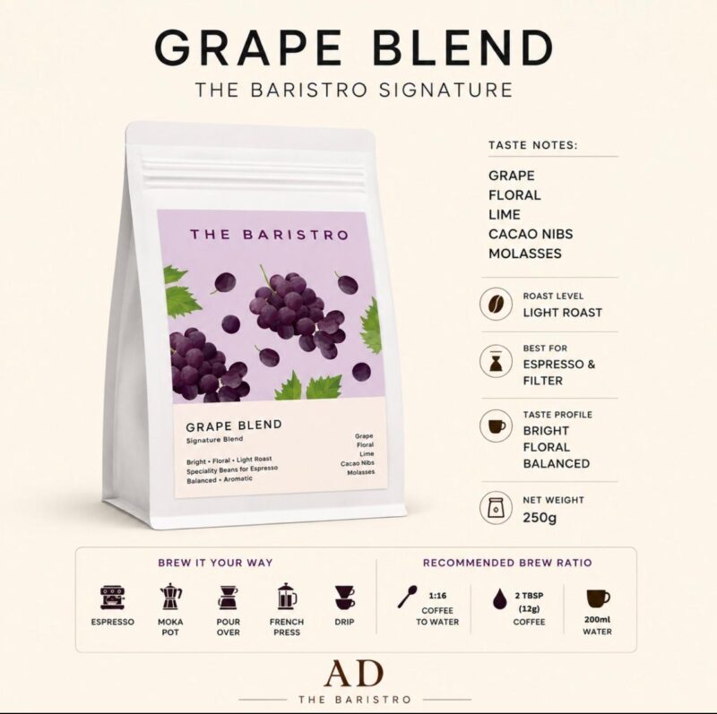 Grape Blend