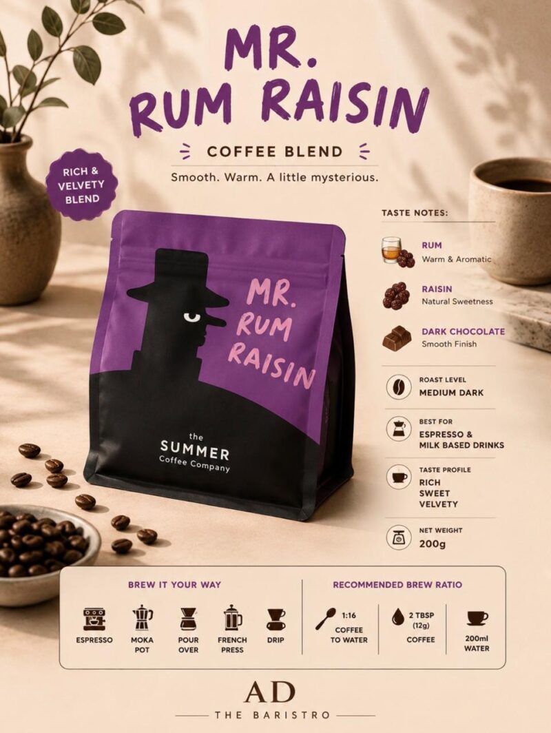 Mr. Rum Raisin