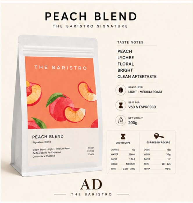 Peach Blend