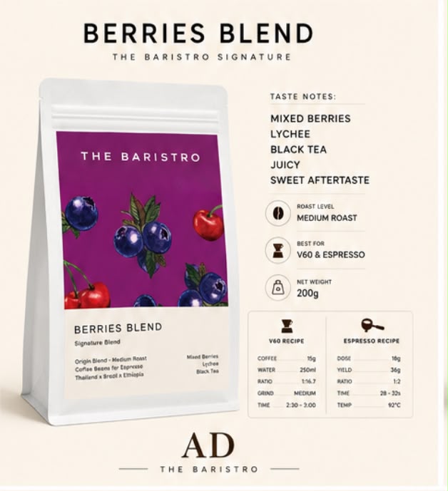 Berries Blend