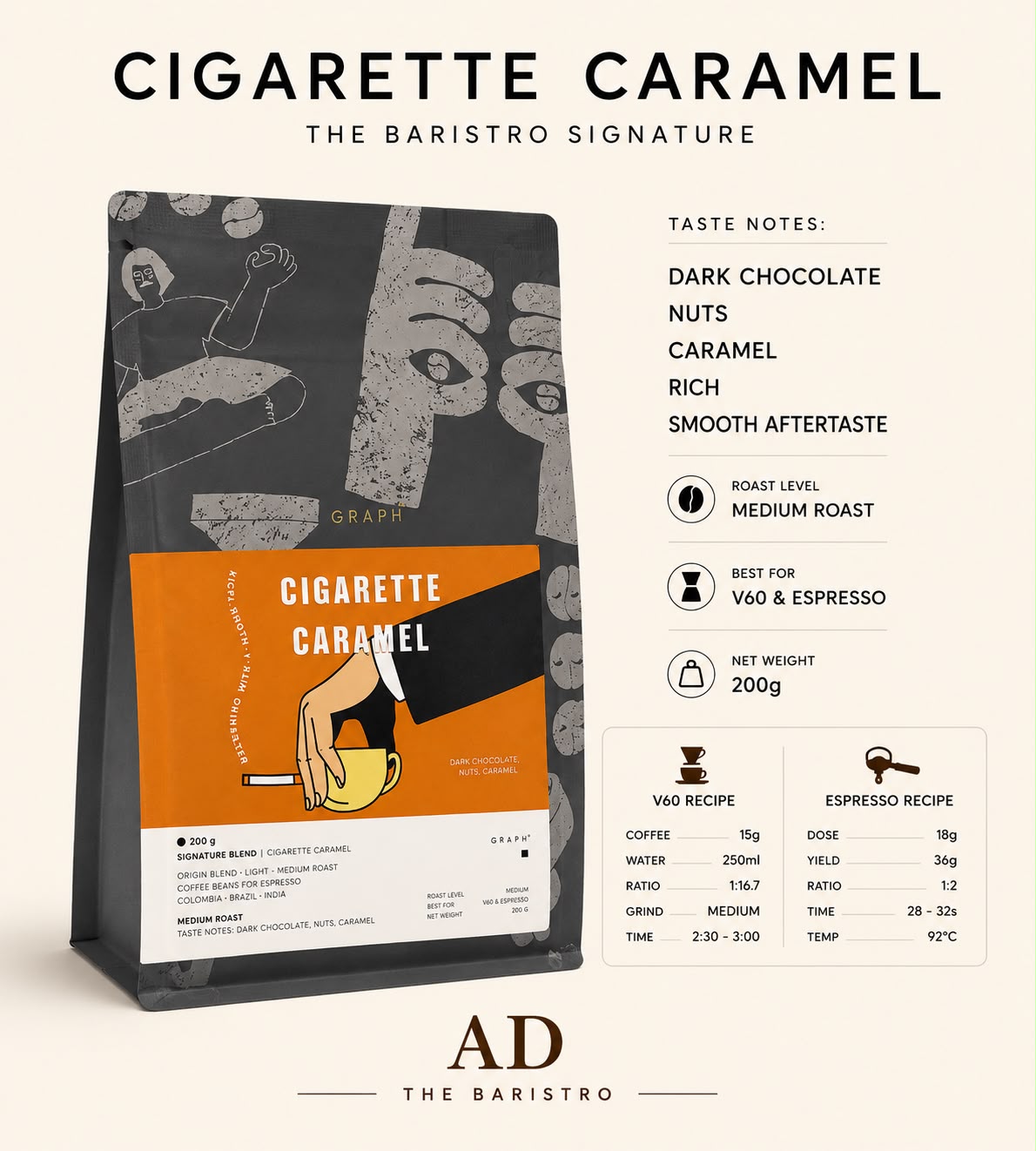 Cigarette Caramel