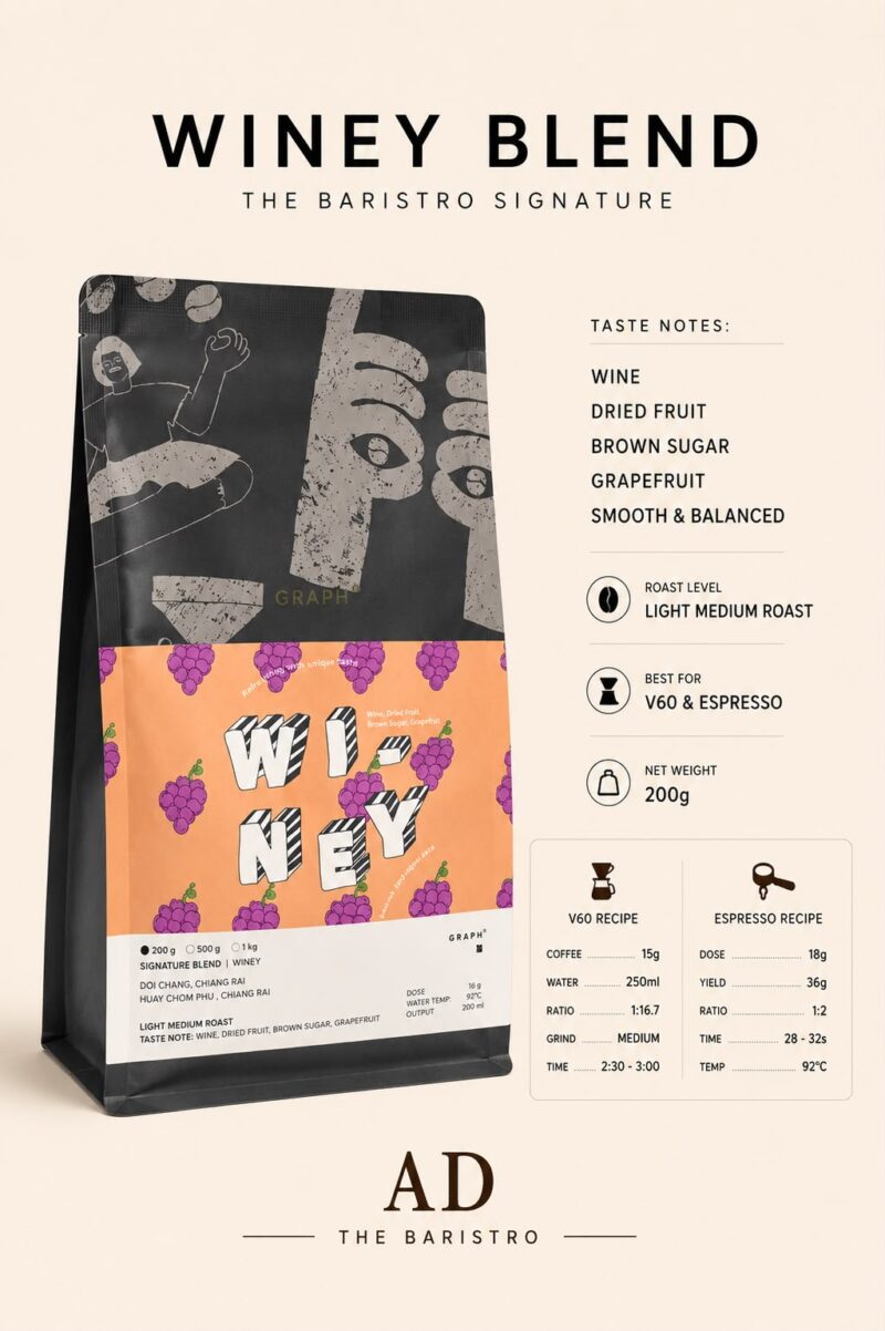 Winey Blend