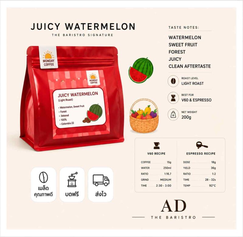 Juicy Watermelon